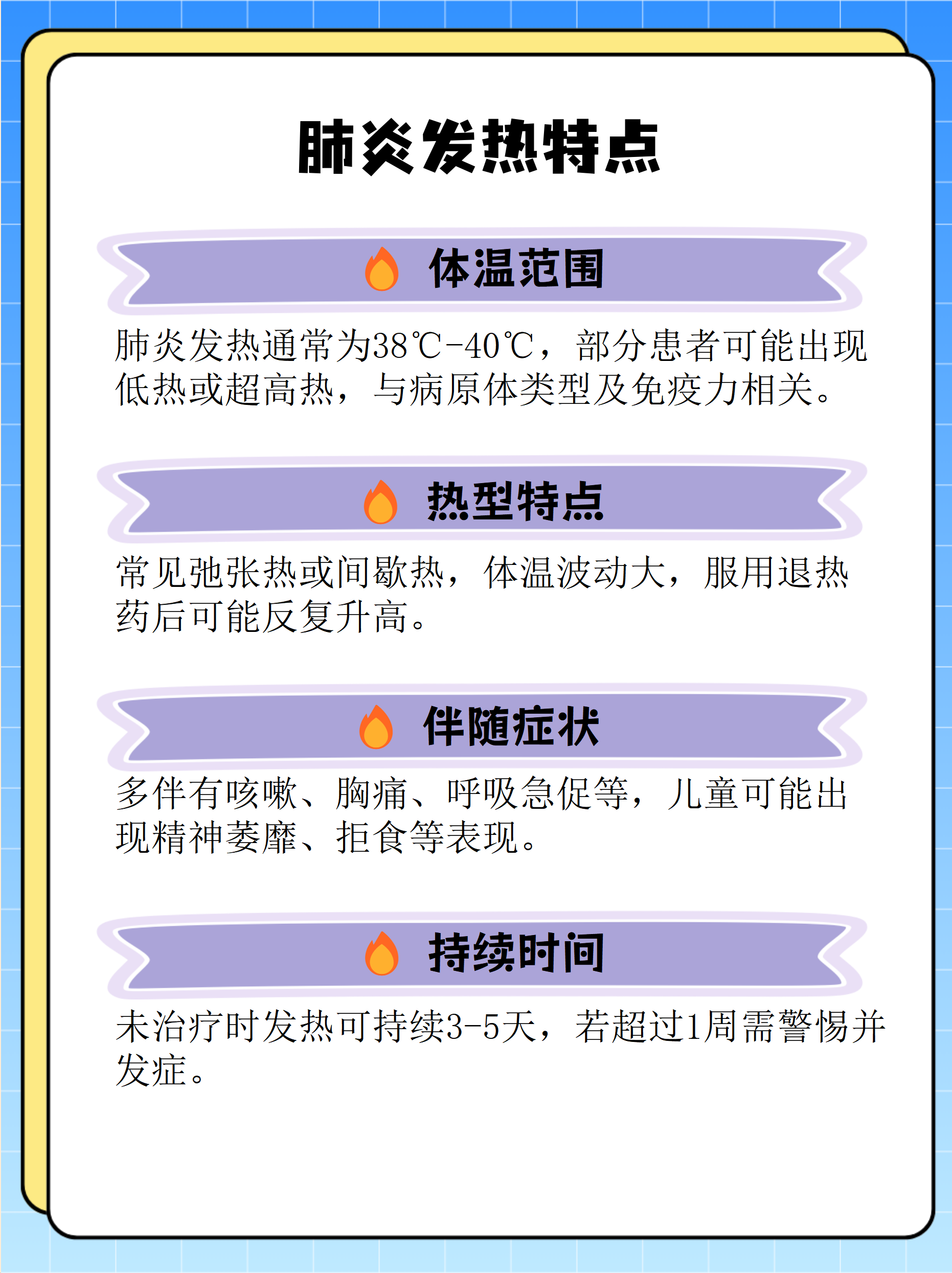 【北京现在多少例肺炎/北京现在多少例肺炎患者】-第2张图片