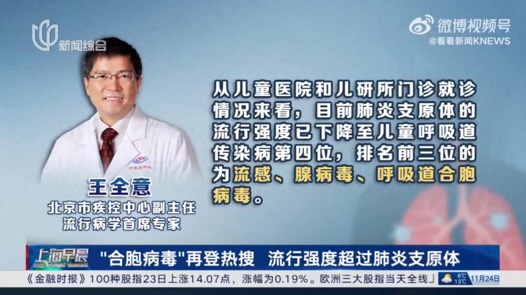 【北京现在多少例肺炎/北京现在多少例肺炎患者】-第1张图片