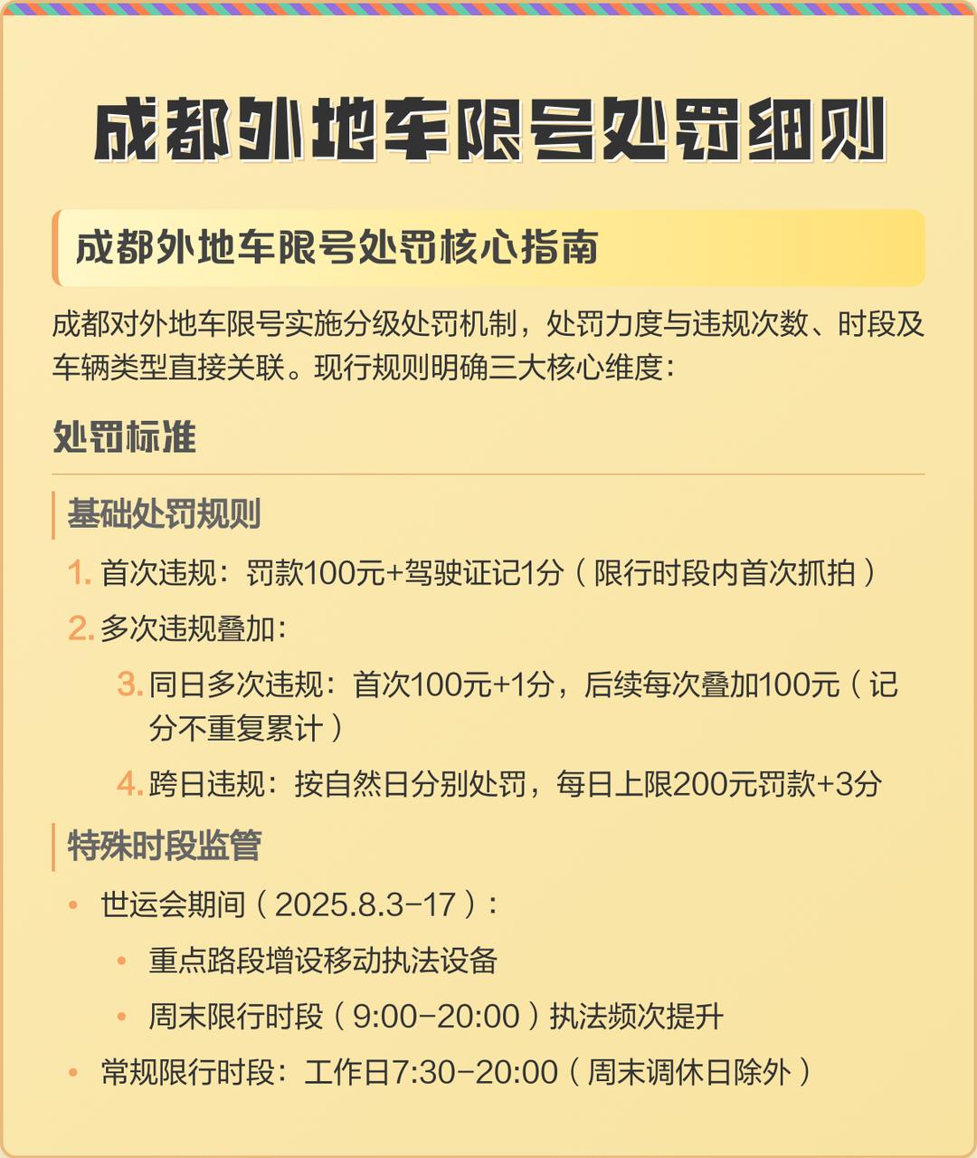 限号2020最新限号10月,2020限号查询-第1张图片