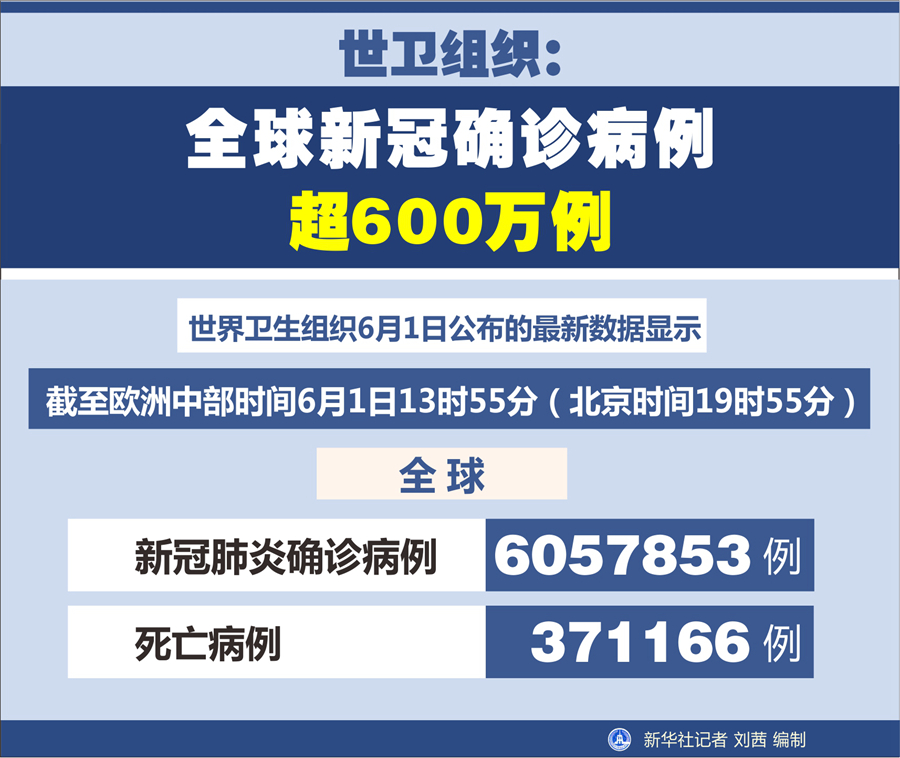 “陕西最近疫情情况	” 陕西新冠疫情最新今天的消息？-第2张图片