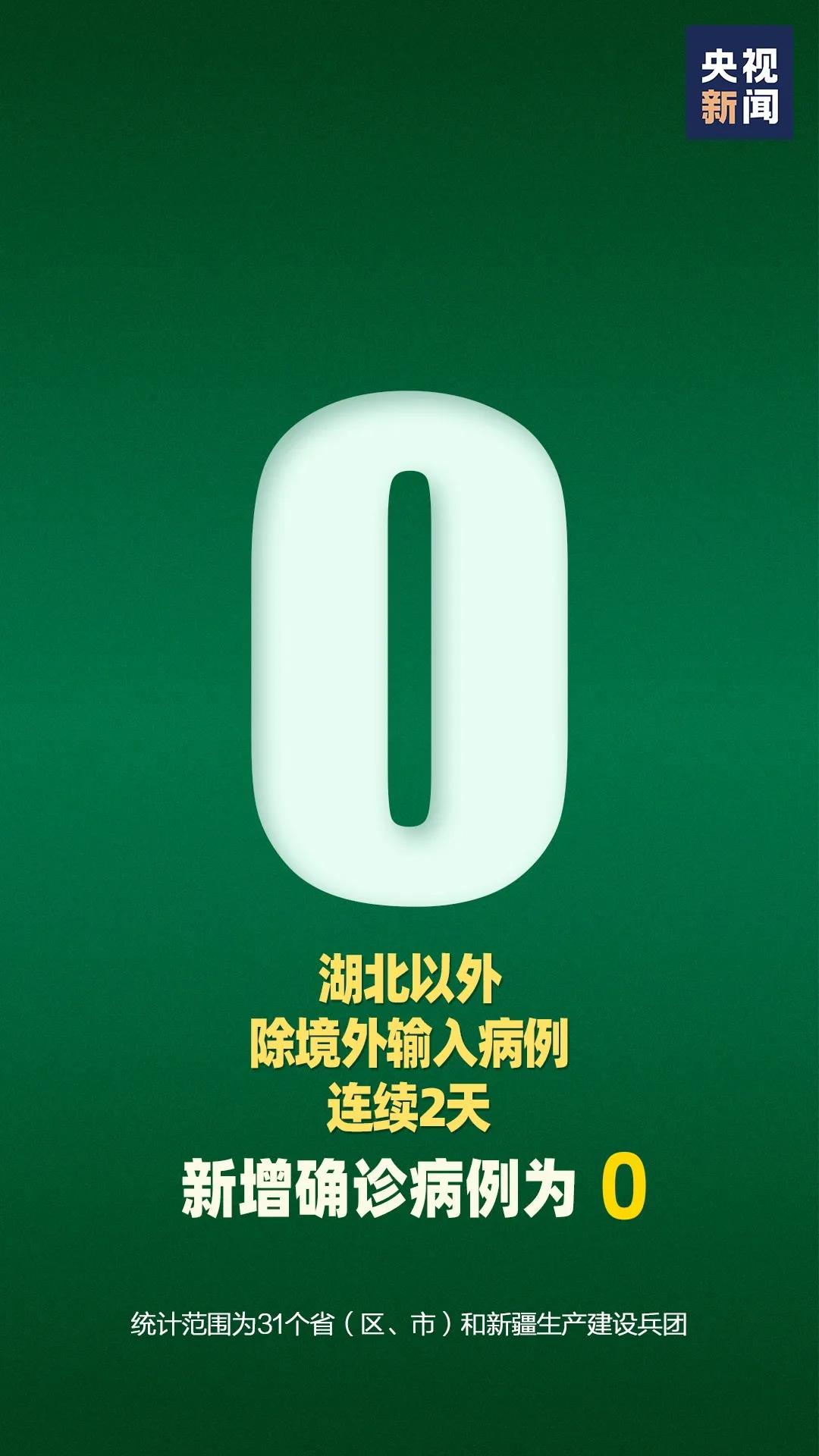 31省区市新增22例均为境外输入〃31省区市新增10例境外输入确诊-第2张图片