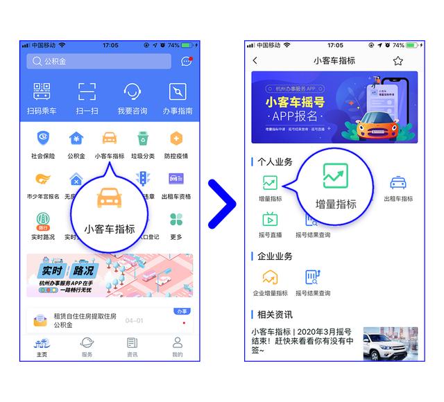 杭州小客车摇号官方网站-杭州小客车摇号系统登录入口网址-第3张图片
