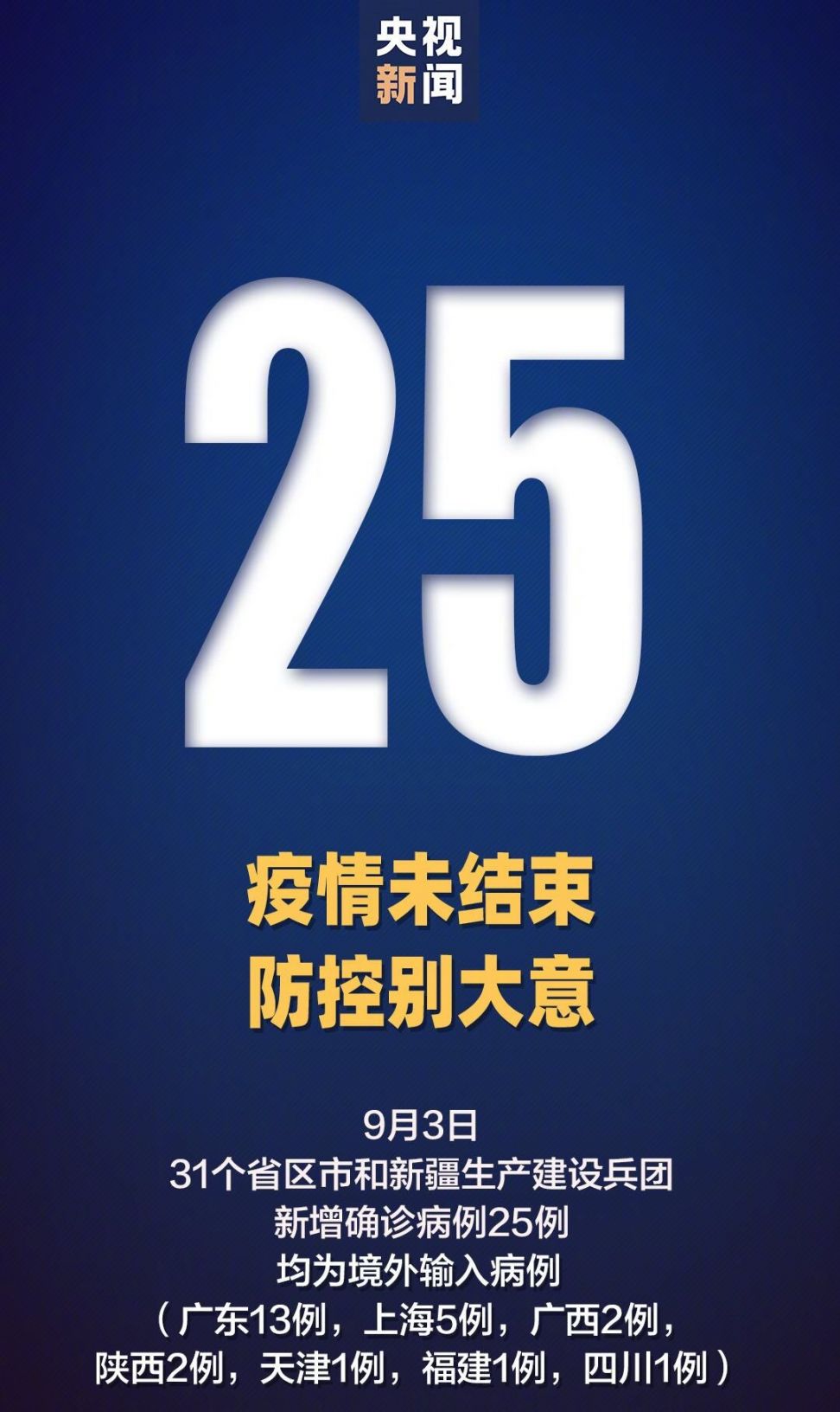 31省区市新增8例境外输入.31省区市新增8例境外输入病例-第3张图片