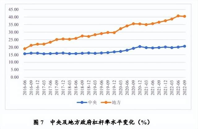 「深圳防疫政策最新」〃深圳防疫政策最新规定-第2张图片