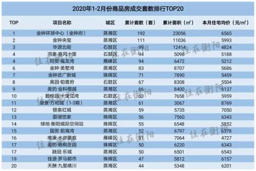 衡阳疫情最新消息.衡阳疫情最新通报今天-第2张图片