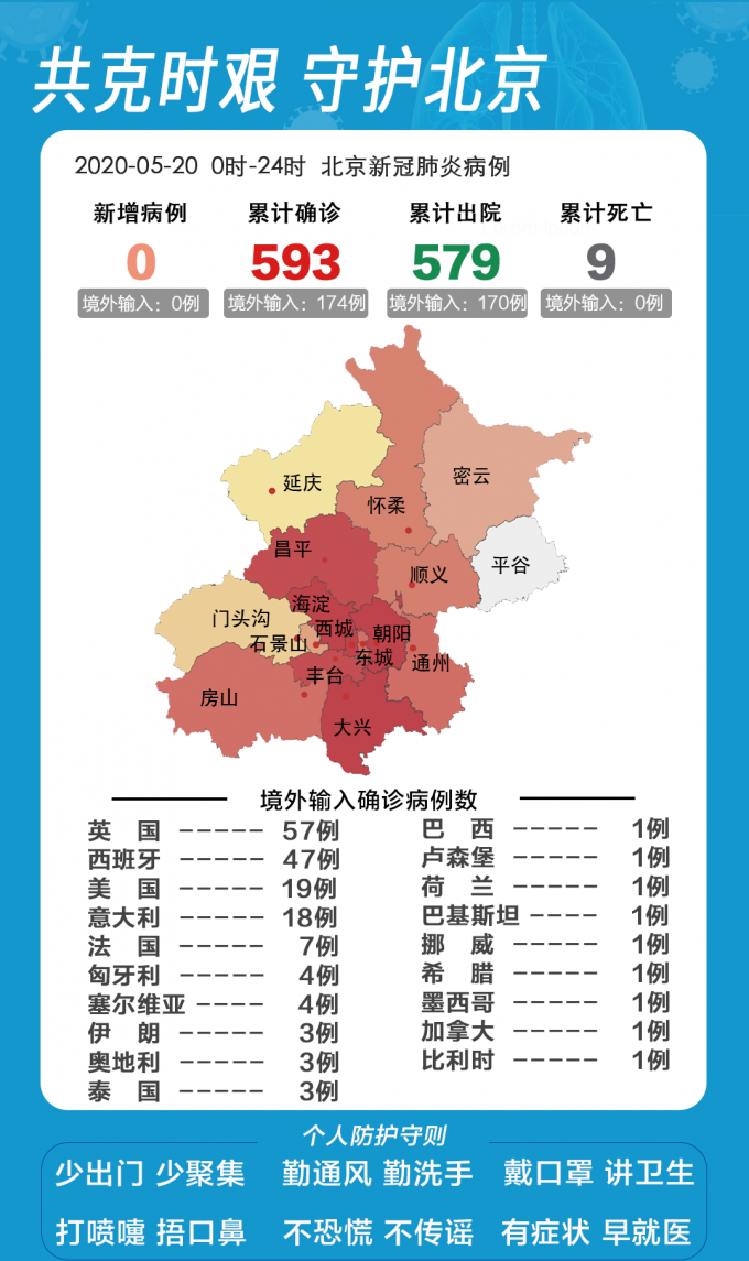 北京新增1例确诊的简单介绍-第3张图片