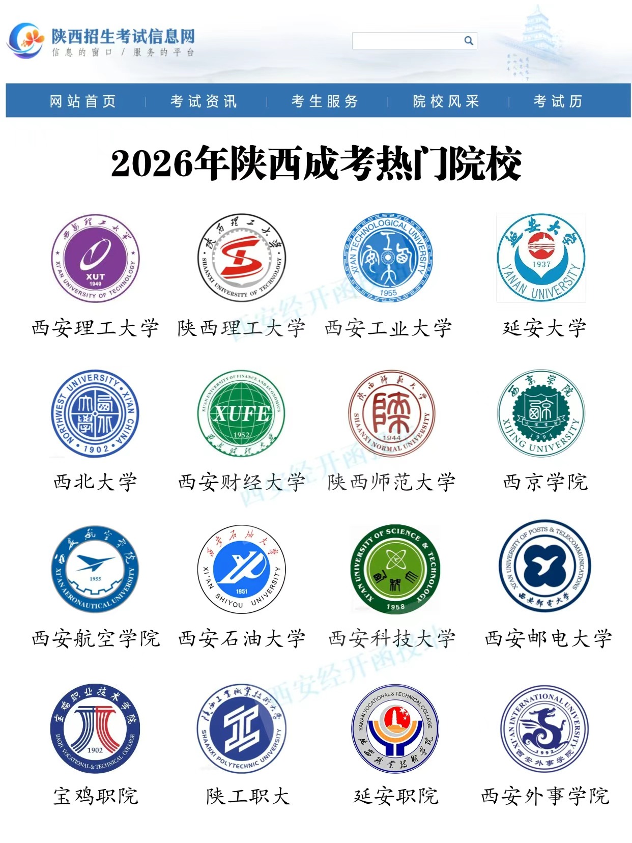 【西安疫情最新资讯/2026疫情最新消息今天新增西安】-第1张图片