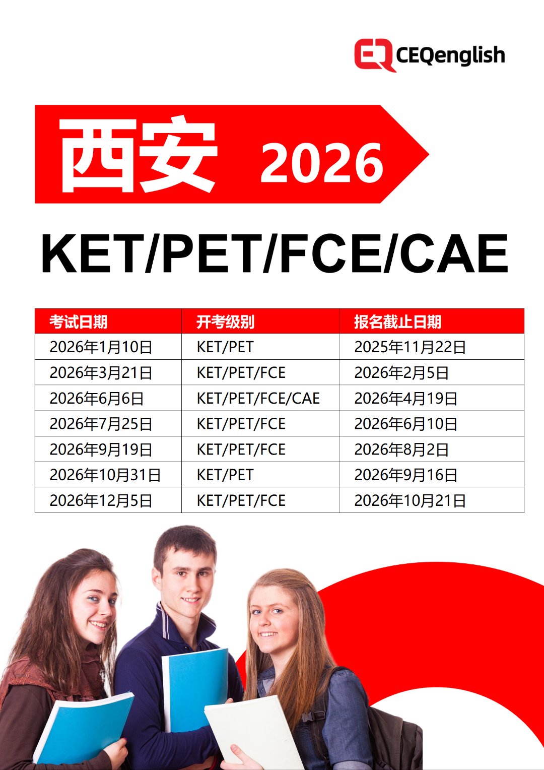 【西安疫情最新资讯/2026疫情最新消息今天新增西安】-第3张图片