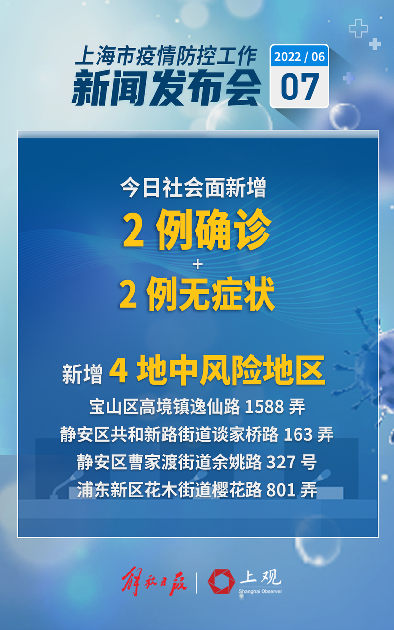 “全国各城市高峰感染进度” 多地提醒 第二波感染小高峰在这几天？-第2张图片