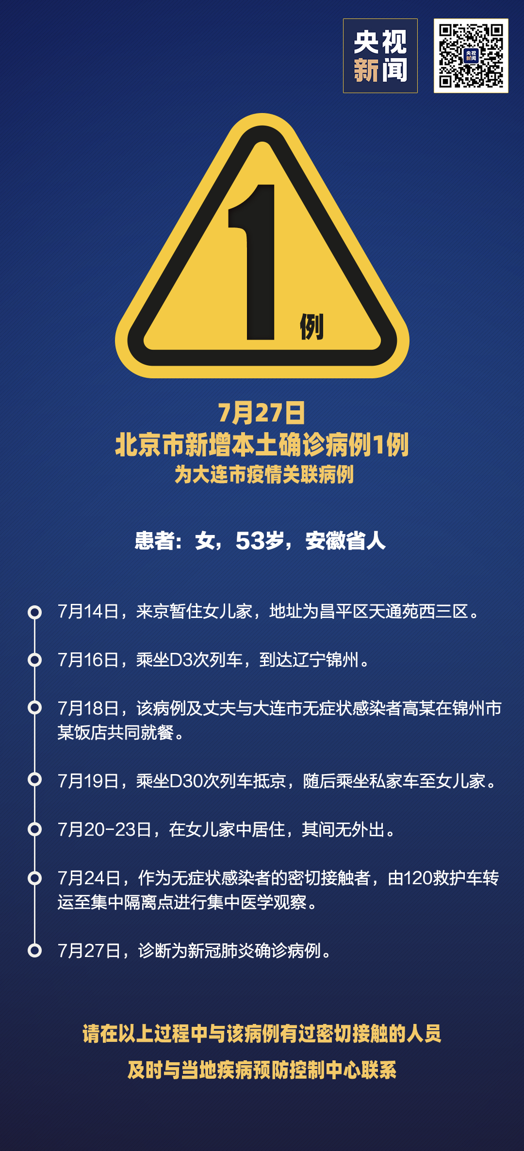 「北京最新确诊病例详情」〃北京最新感染人数-第3张图片