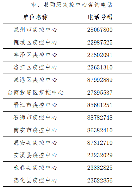 2021七月出省需要核酸检测吗-2020年有核酸检测吗-第1张图片