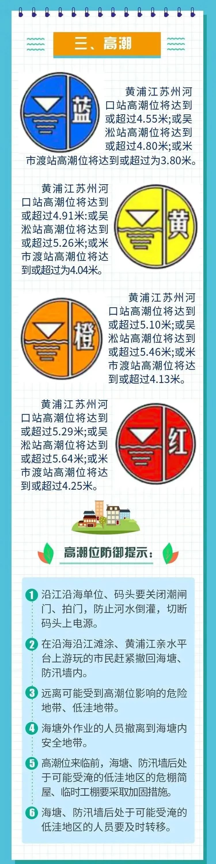 「上海返乡政策最新」〃上海返乡政策最新规定-第2张图片