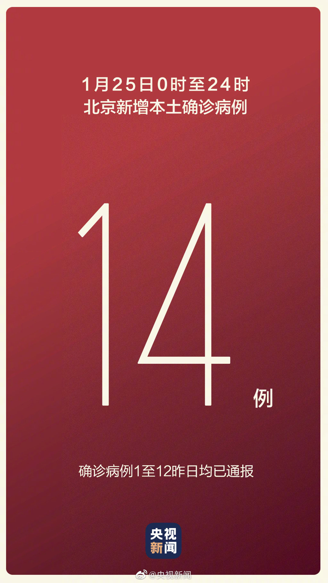 北京新增病例详情,北京新增3例本土确诊 1例为医生-第2张图片