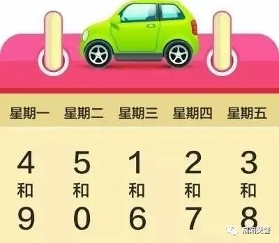 【保定最新限号/保定最新限号区域限制外地车牌吗】-第1张图片