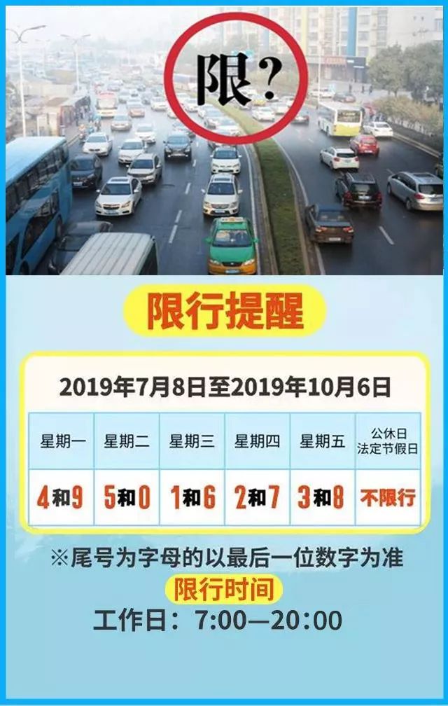 【保定最新限号/保定最新限号区域限制外地车牌吗】-第2张图片