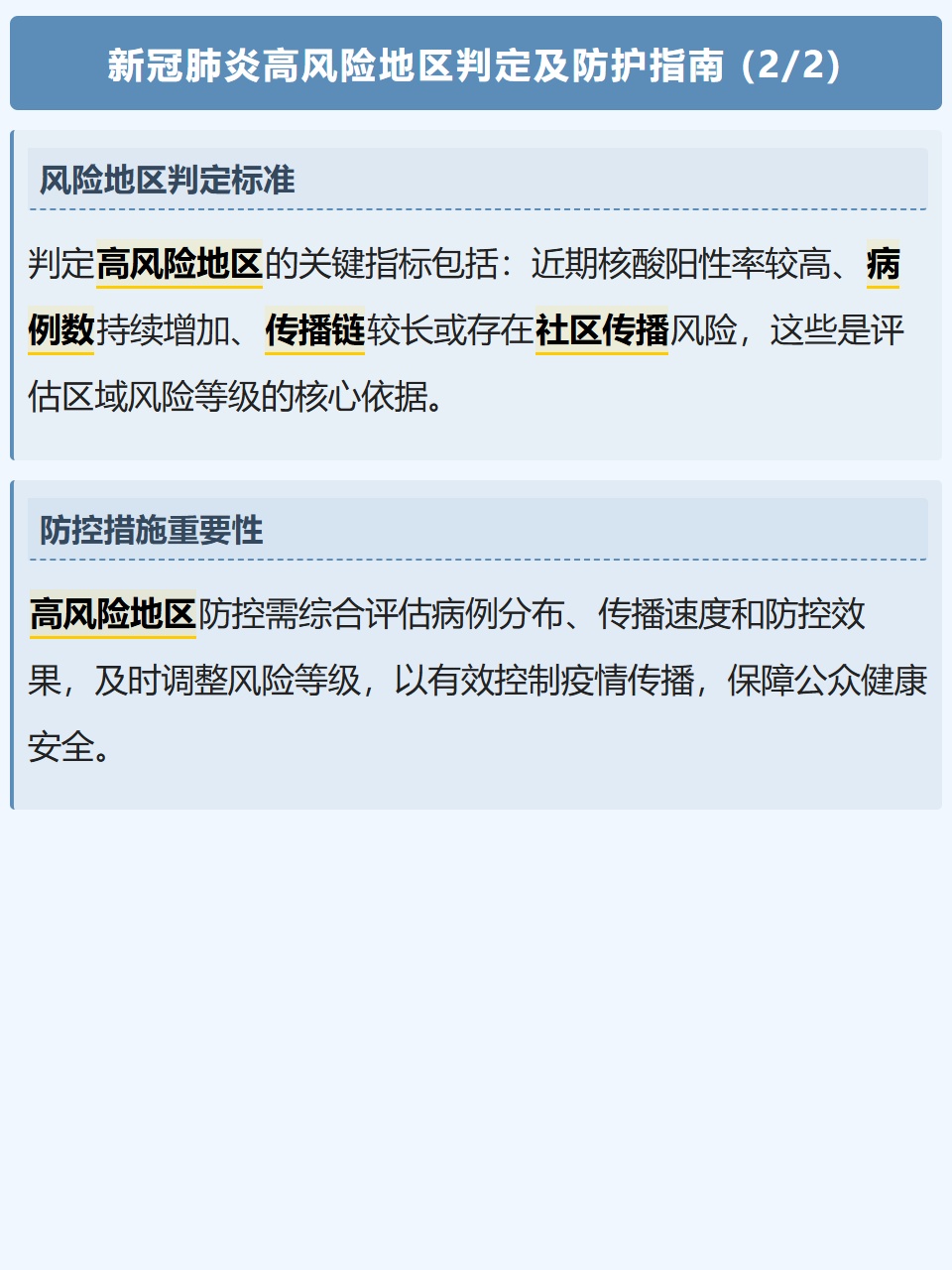全国疫情高中低风险地区名单,全国疫情主要城市名单-第2张图片