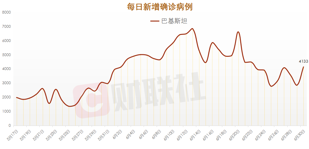 全国新增确诊病例34例︰(全国新增确诊病例34例最新消息)-第2张图片