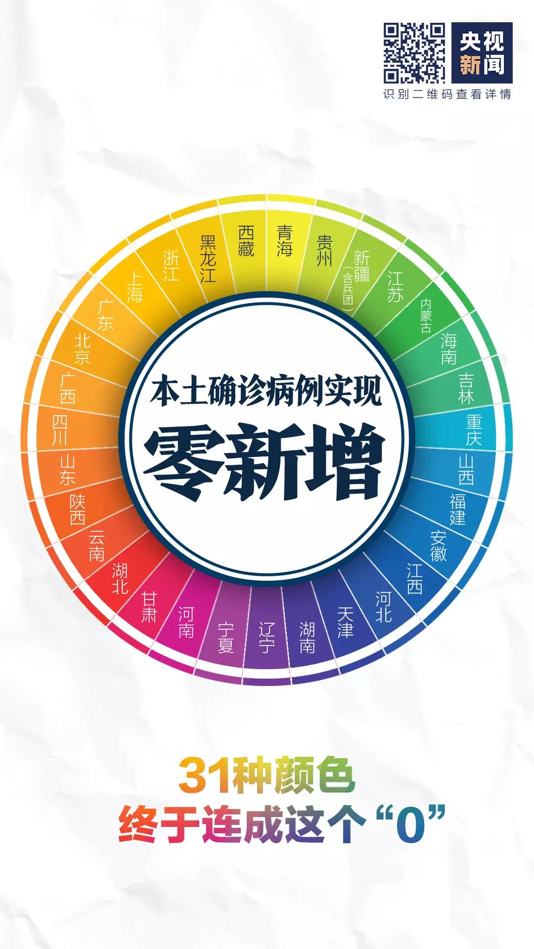 河北疫情源头已找到-河北疫情2026新冠疫情-第2张图片