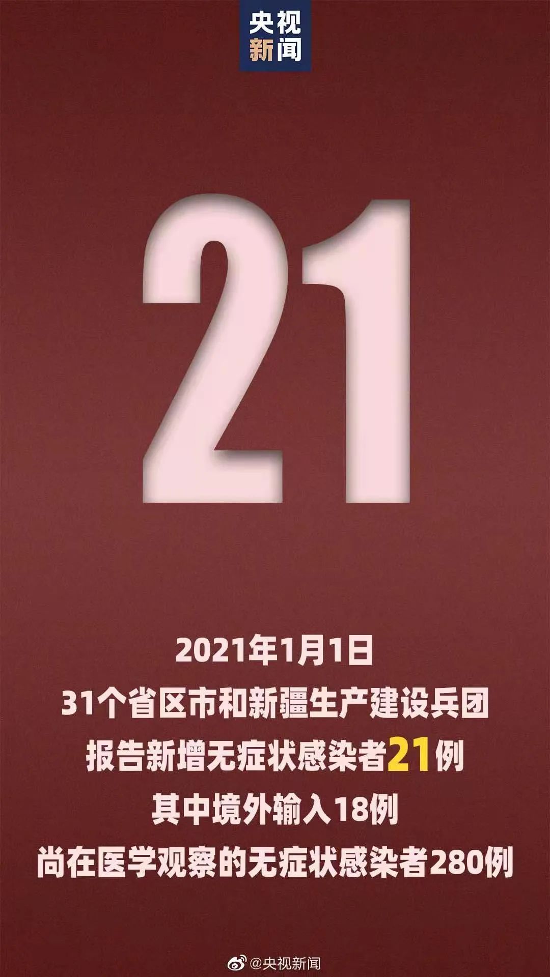 “河南昨日新增本土确诊60例” 河南2026新增病例数据？-第2张图片