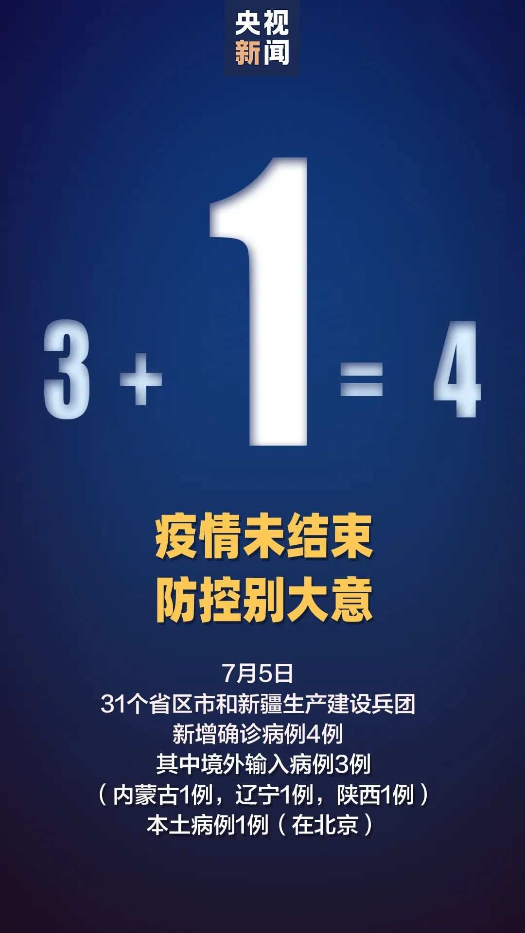 北京新增4个高风险地区〃北京新增4个高风险地区是哪里-第1张图片