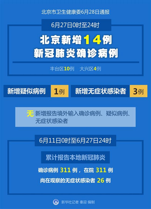 「新疆新增确诊27例无症状12例」〃新疆霍尔果斯新增2例无症状-第3张图片