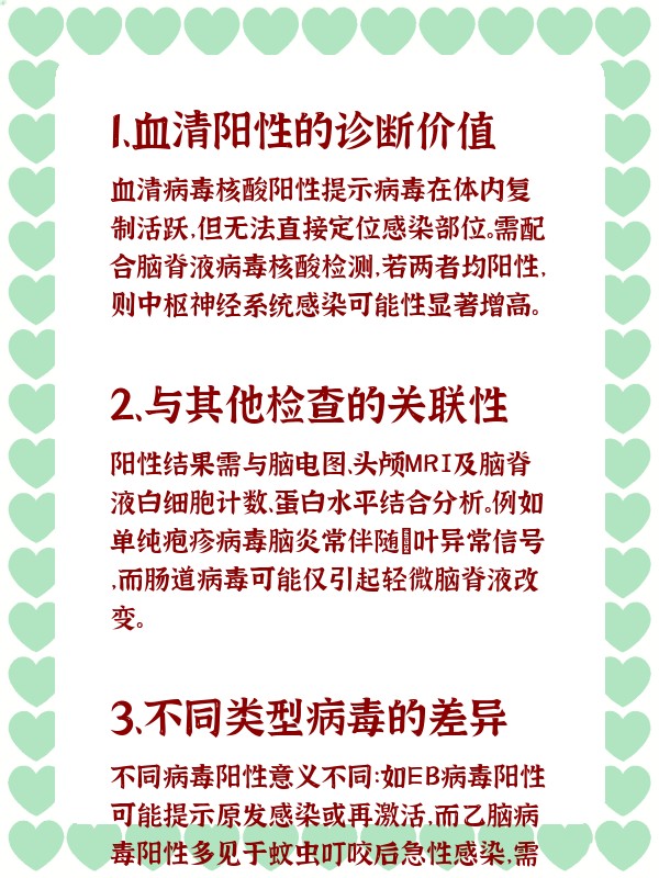 核酸阳性是什么意思︰(沙眼衣原体核糖核酸阳性是什么意思)-第1张图片