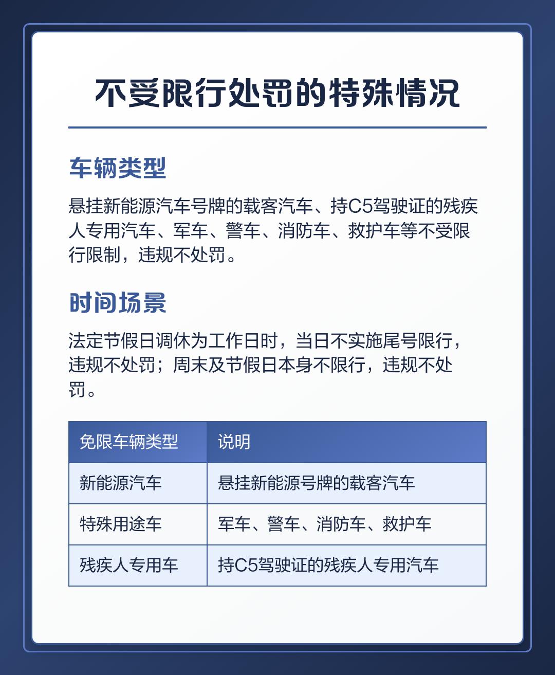 成都车辆限行.成都车辆限行号查询-第3张图片