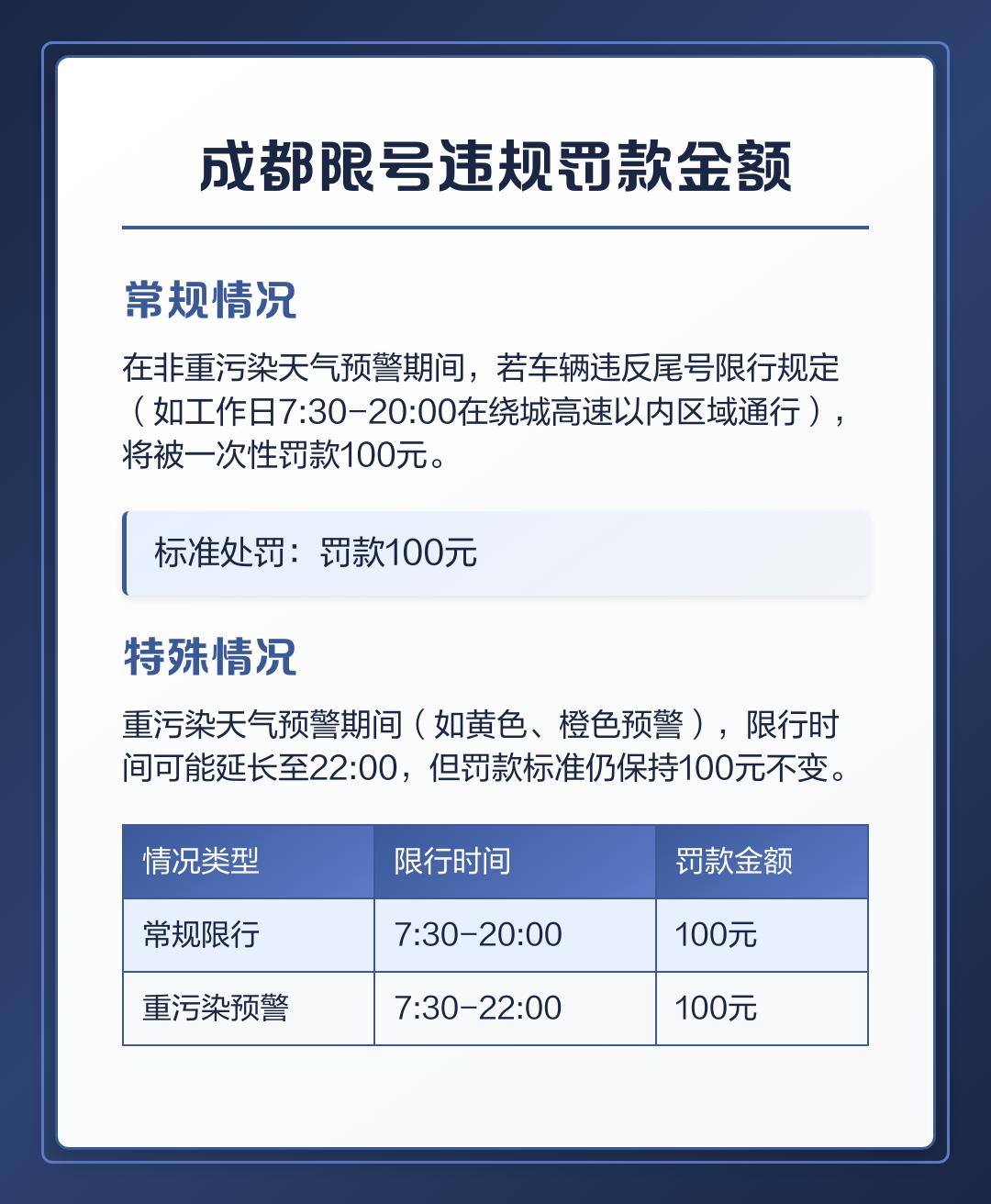 成都车辆限行.成都车辆限行号查询-第2张图片