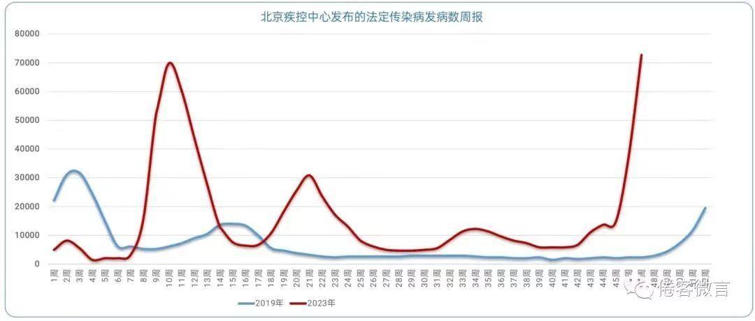 辽宁省疫情最新消息今天新增.辽宁省最新传染病疫情-第2张图片