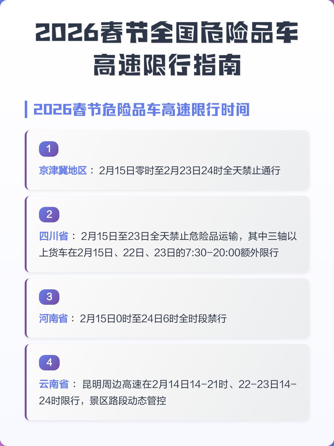 西安限号最新通知-西安限号最新规定2026-第1张图片