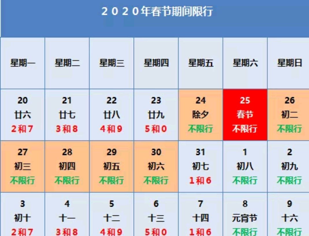 西安限号最新通知-西安限号最新规定2026-第2张图片