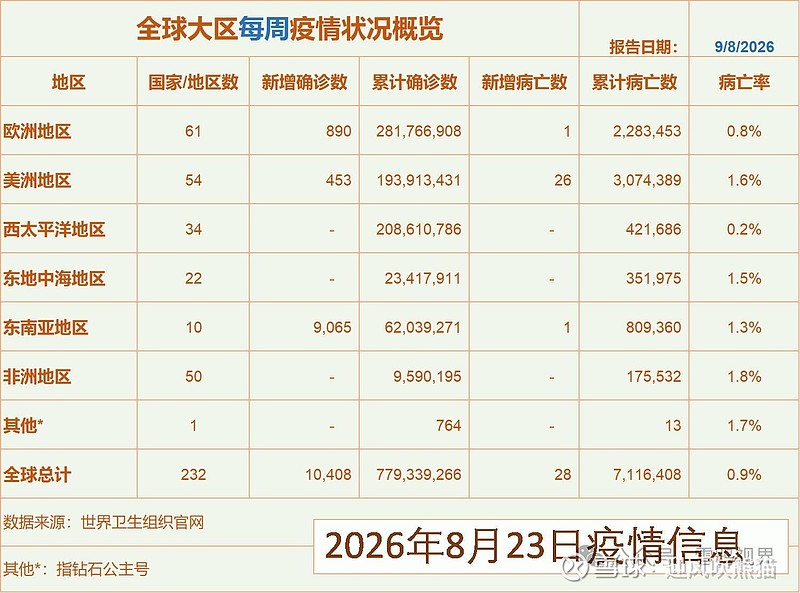31省区市新增确诊17例的简单介绍-第3张图片