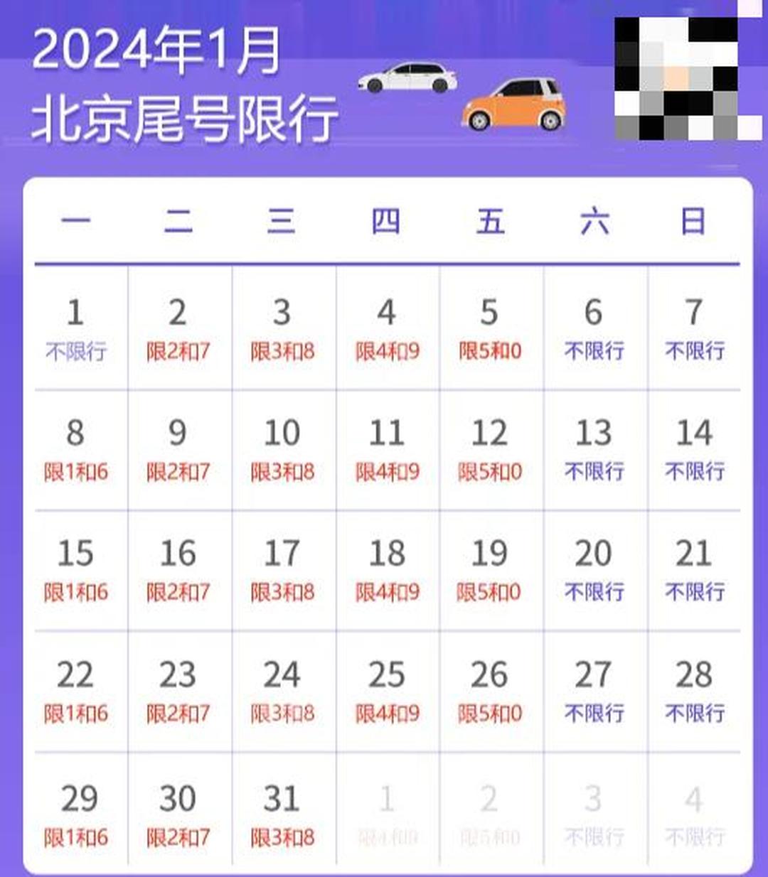 北京限行最新规定2023年︰(北京限行规定2026年最新政策图片)-第2张图片