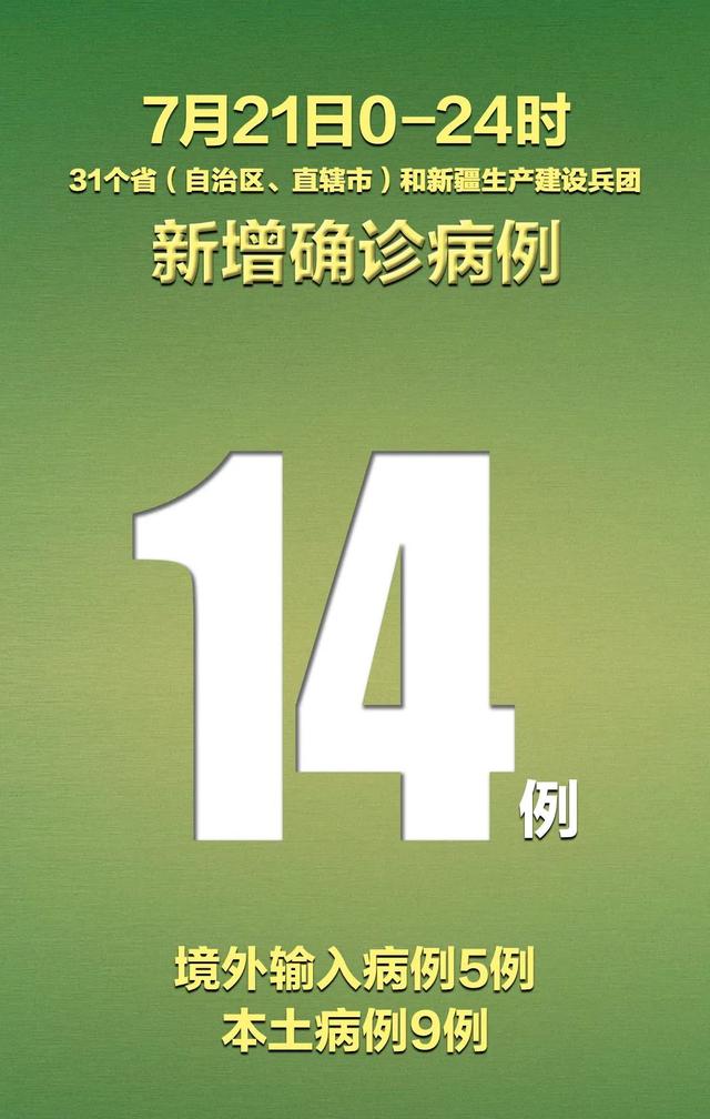 “山东新增境外输入确诊14例” 山东新增病例？-第3张图片