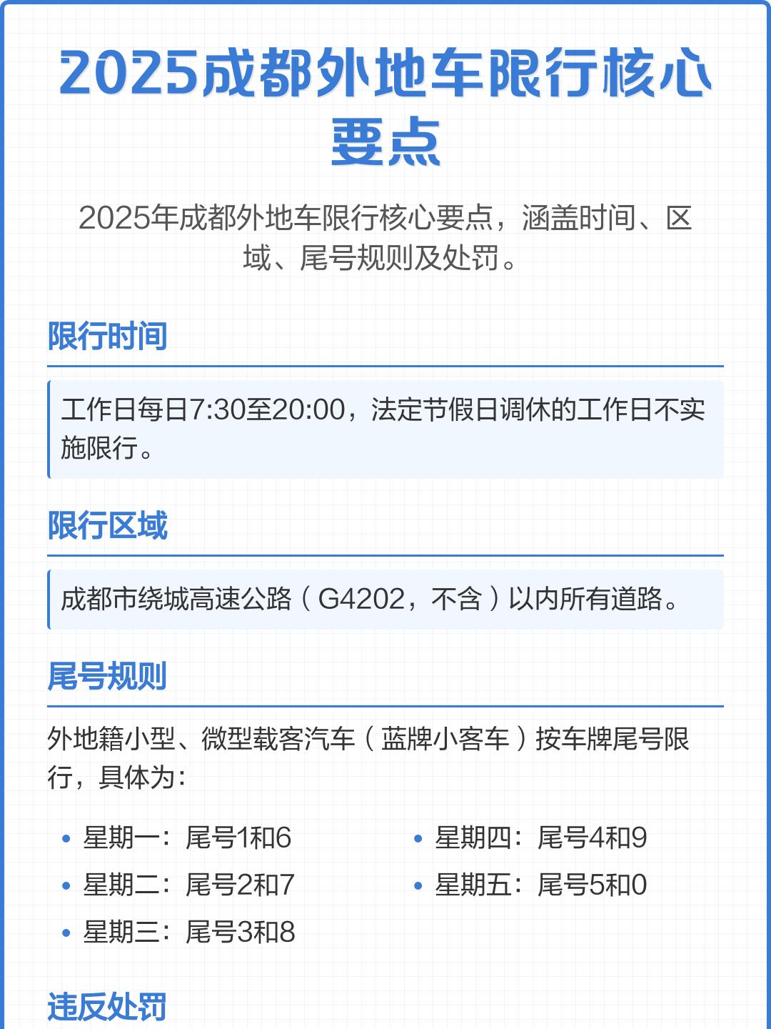 成都限行时间新规2020年8月20日︰(成都限行时间新规2020年8月20日限行吗)-第2张图片