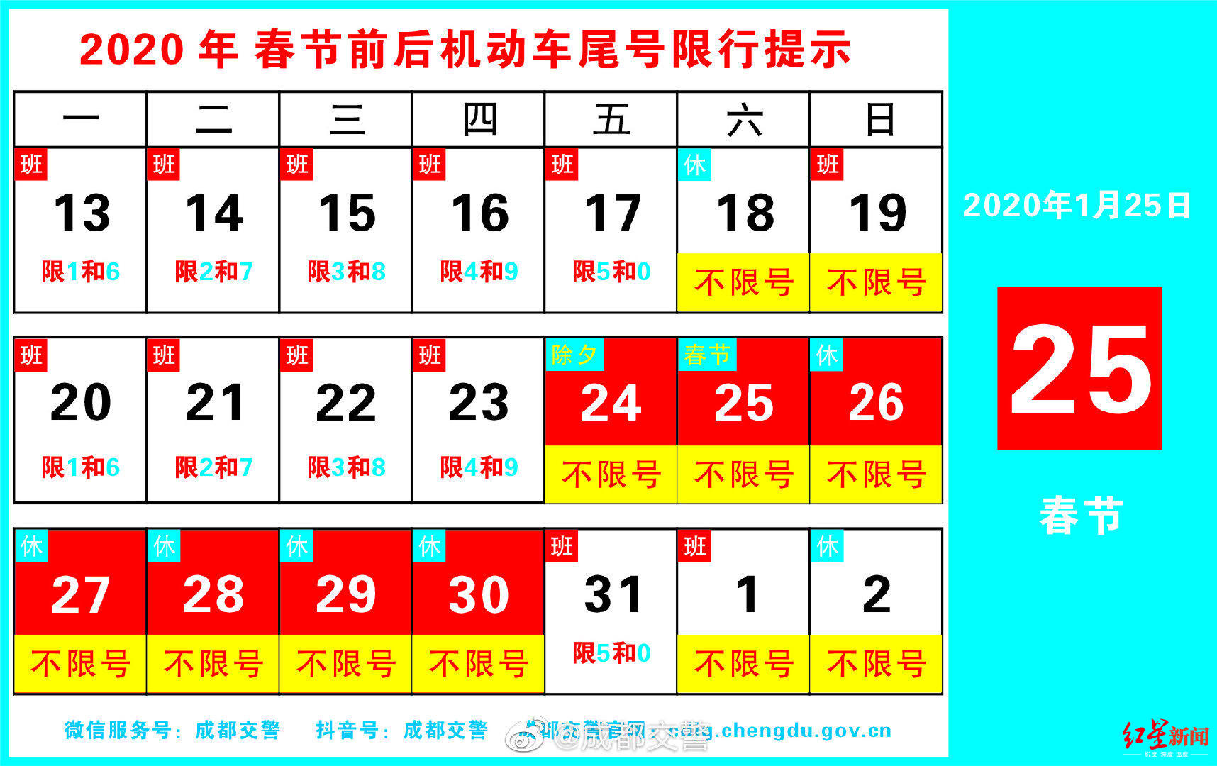 成都限行时间新规2020年8月20日︰(成都限行时间新规2020年8月20日限行吗)-第3张图片