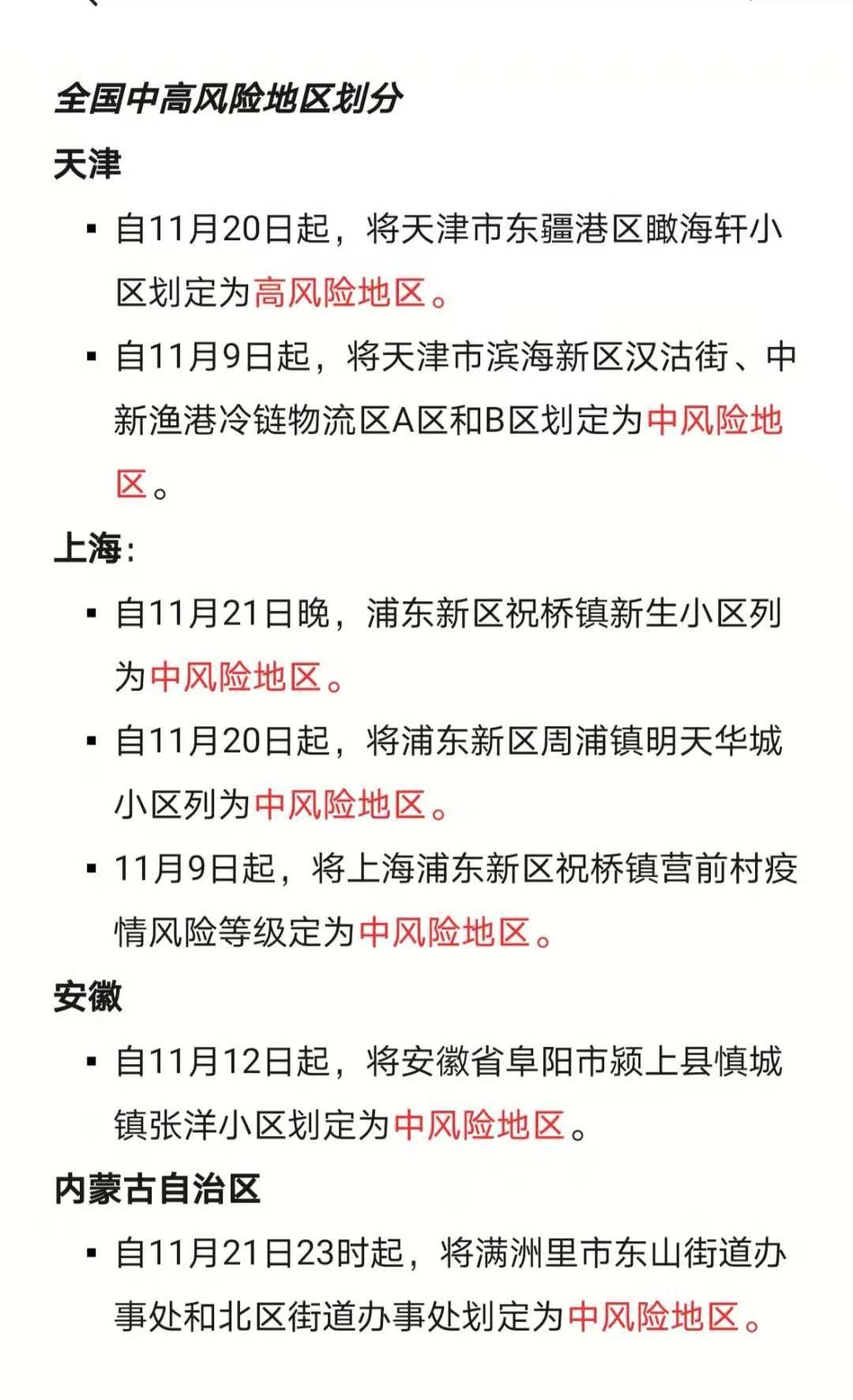 【全国现有中风险地区66个/全国风险地区最新划分2021】-第2张图片