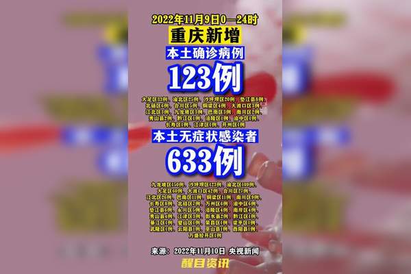重庆疫情最新消息今天新增了15例︰(重庆疫情最新消息2026年7月份)-第2张图片