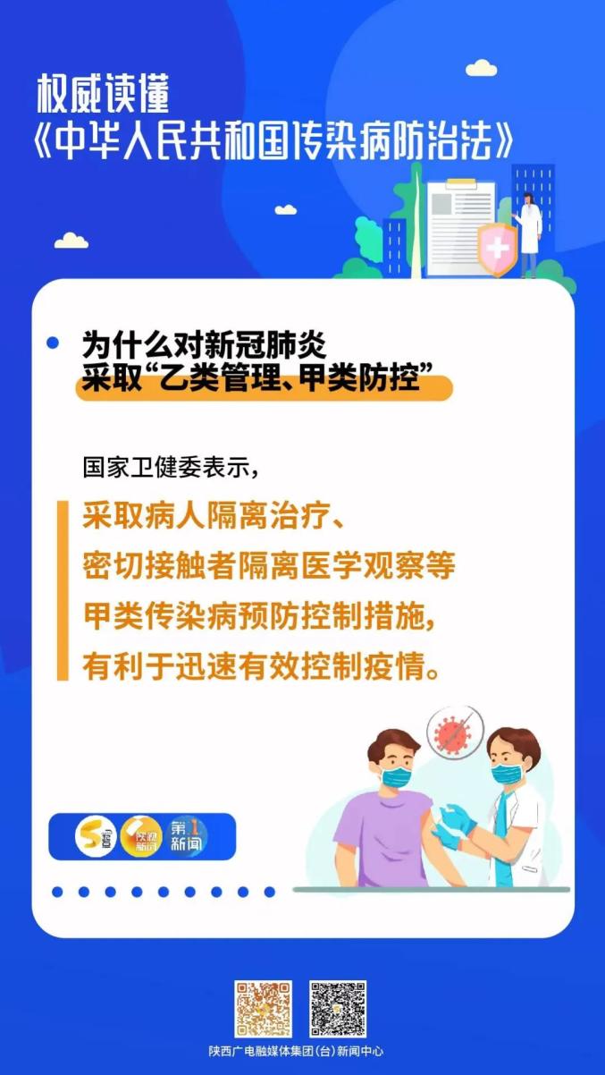 新冠肺炎最新形势,最急性肺炎-第3张图片