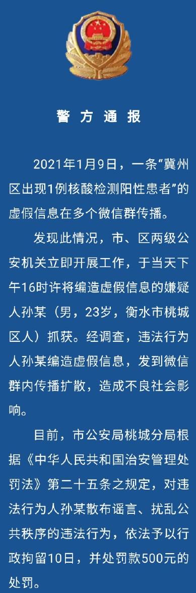河北衡水疫情最新消息今天︰(河北衡水疫情最新消息今天新增)-第3张图片
