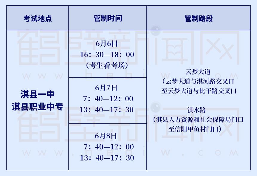 太原高考期间限行规定.太原滨河路限行规定暑假-第3张图片
