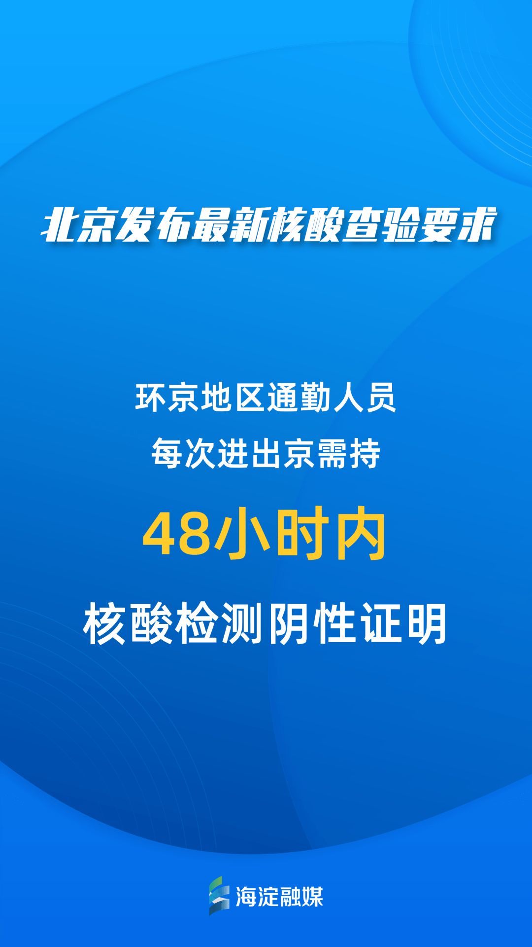 北京：明起进返京落地三天三检︰(北京12个区明起开展三轮区域核酸筛查)-第1张图片