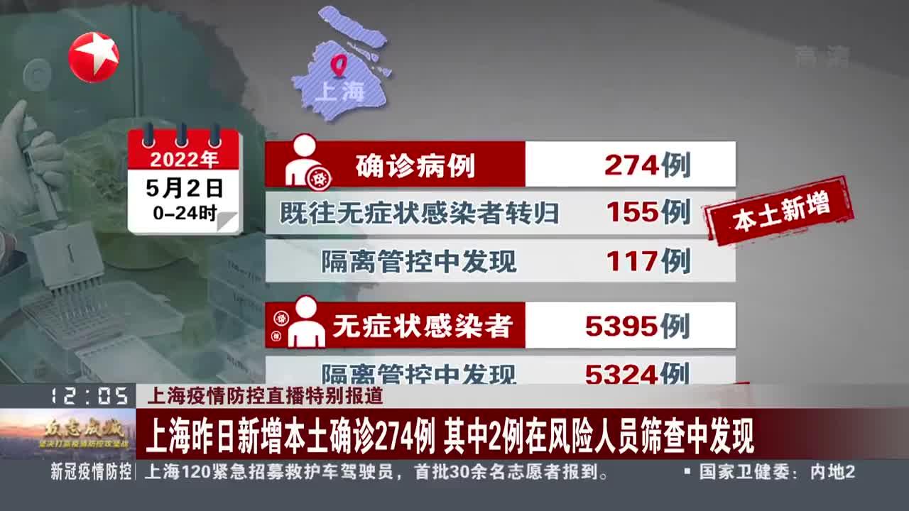 上海新增1例.上海新增确诊-第2张图片