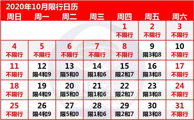 【天津限号2022年一月/天津限号2022年一月几号】-第2张图片
