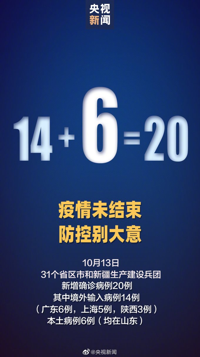 【31省区市新增新冠肺炎3例/31省新增本土确诊28例】-第2张图片