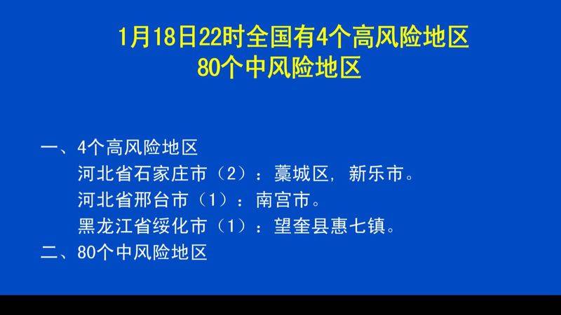 全国36个中风险地区.全国36个中风险地区有哪些-第3张图片