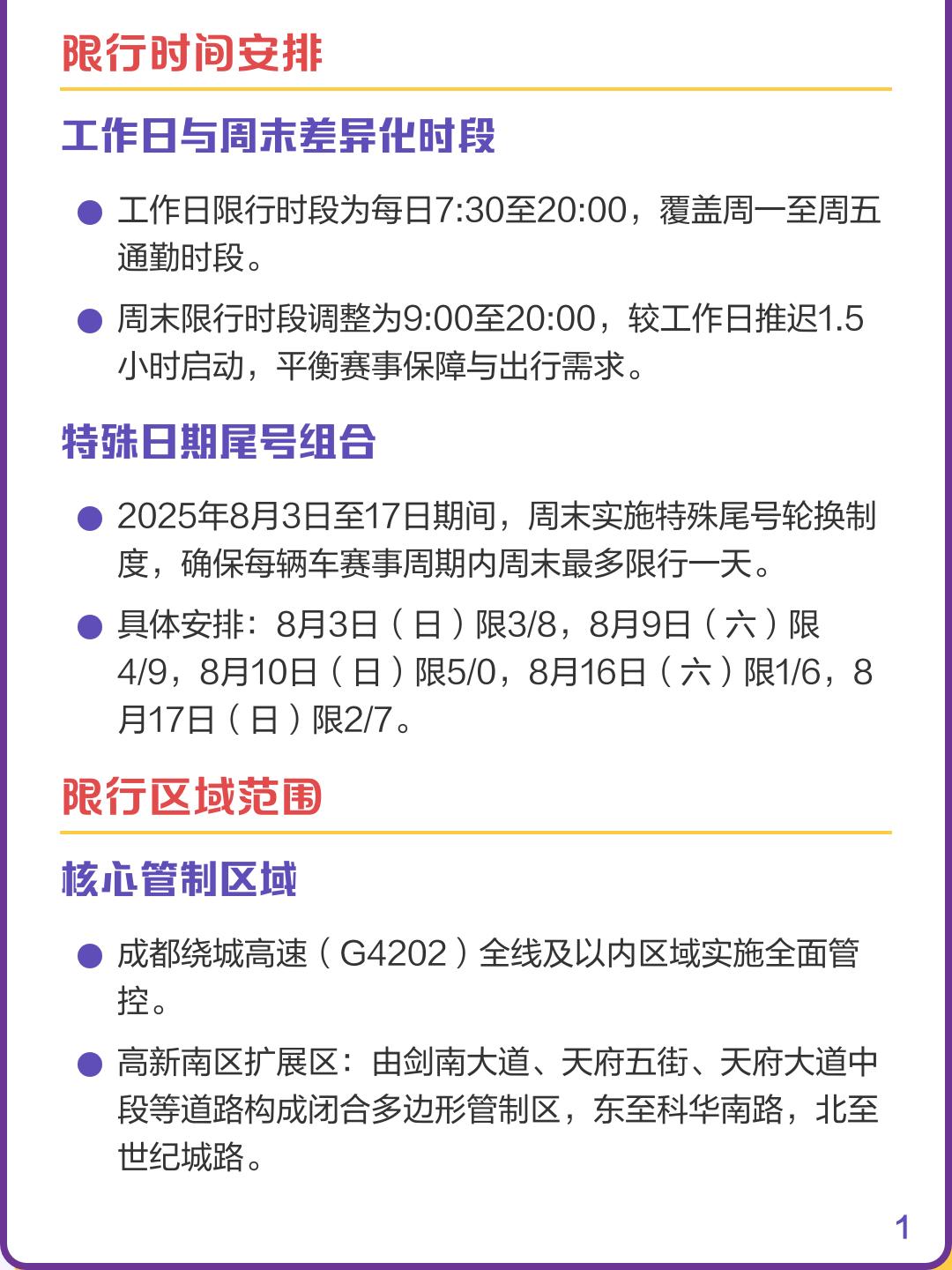 注意4月3日起限号有变︰(注意4月3日起限号有变化吗)-第3张图片