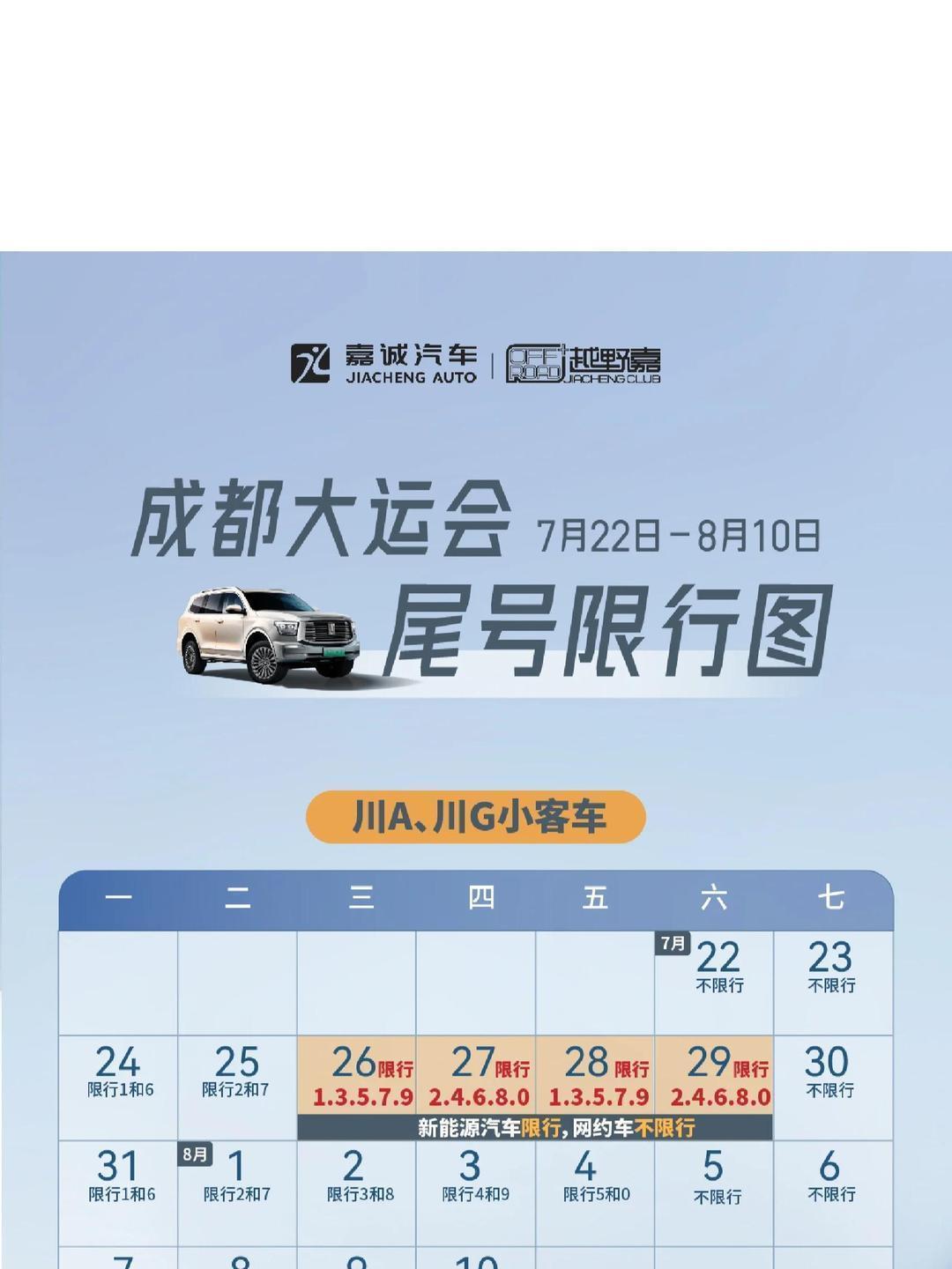 注意4月3日起限号有变︰(注意4月3日起限号有变化吗)-第2张图片