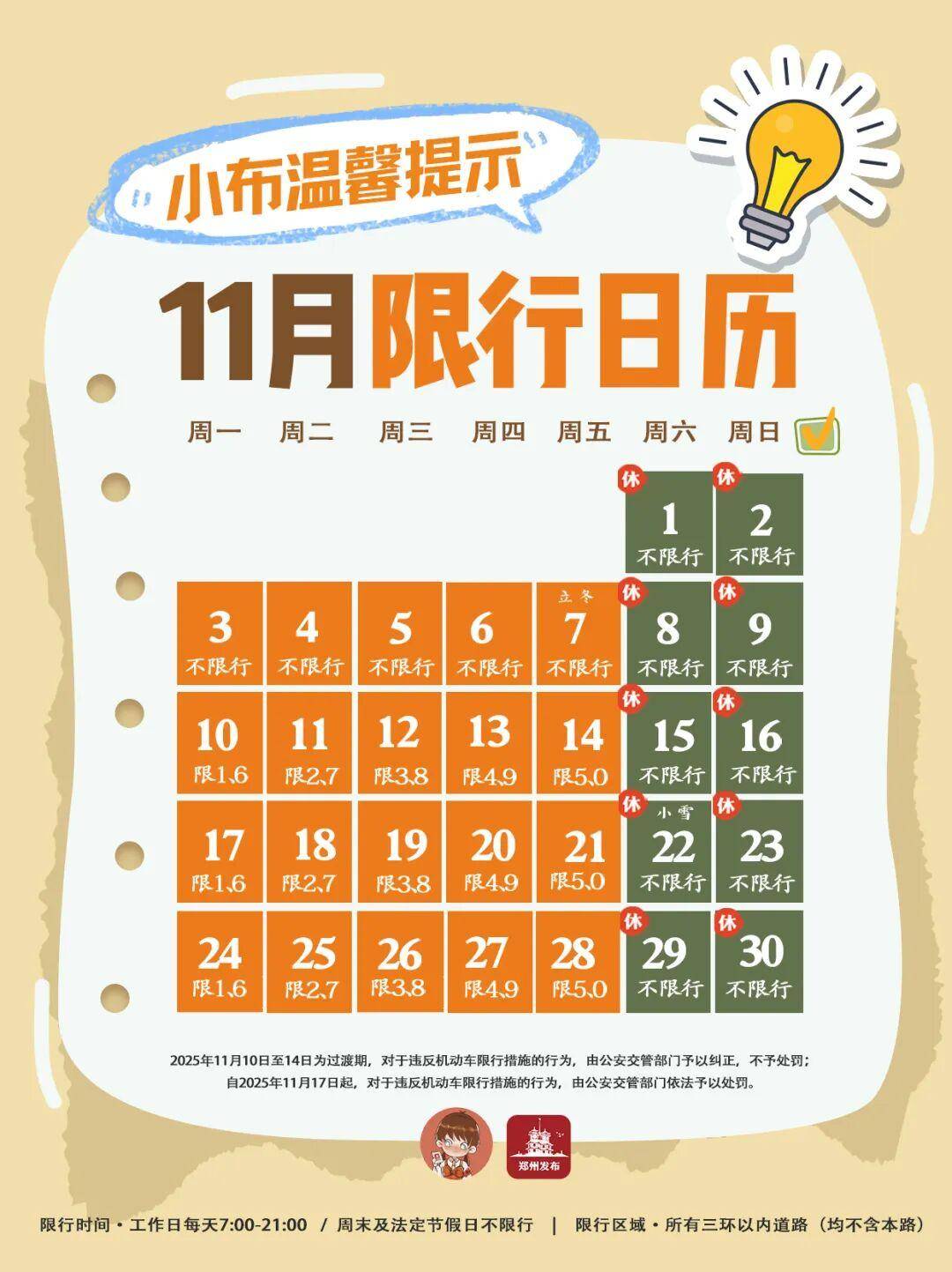 【注意4月3日起限号有变/1月3日限号】-第2张图片