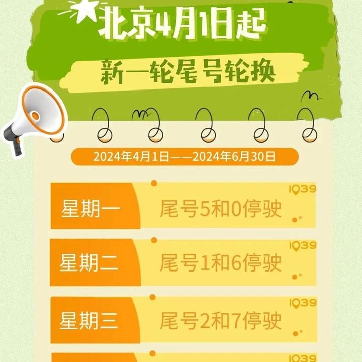 11月1号北京限行规定〃北京1月21号限行-第3张图片